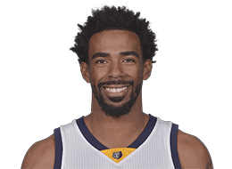 Mike Conley NBA 2K24 Rating