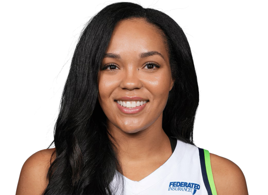 Napheesa Collier Napheesa Collier NBA 2K26 Rating