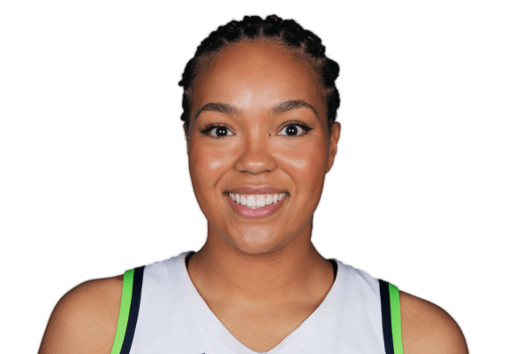 Napheesa Collier NBA 2K24 Rating