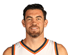 Nick Collison NBA 2K24 Rating