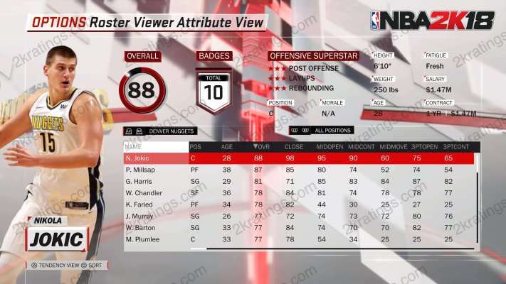 Nikola Jokic on NBA 2K18