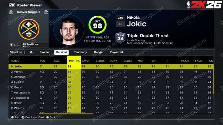 Nikola Jokic on NBA 2K27