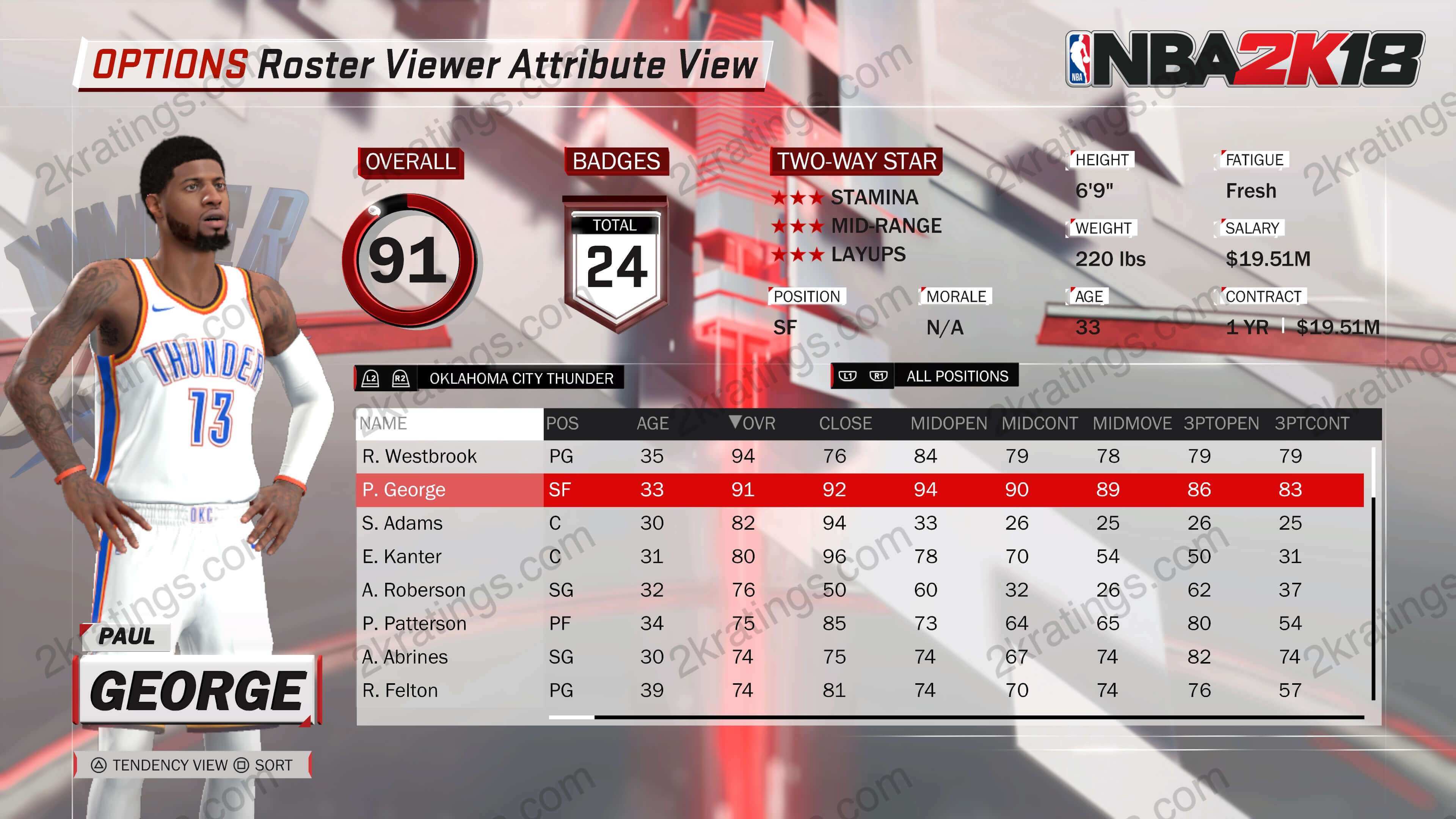Paul george 2k17 online