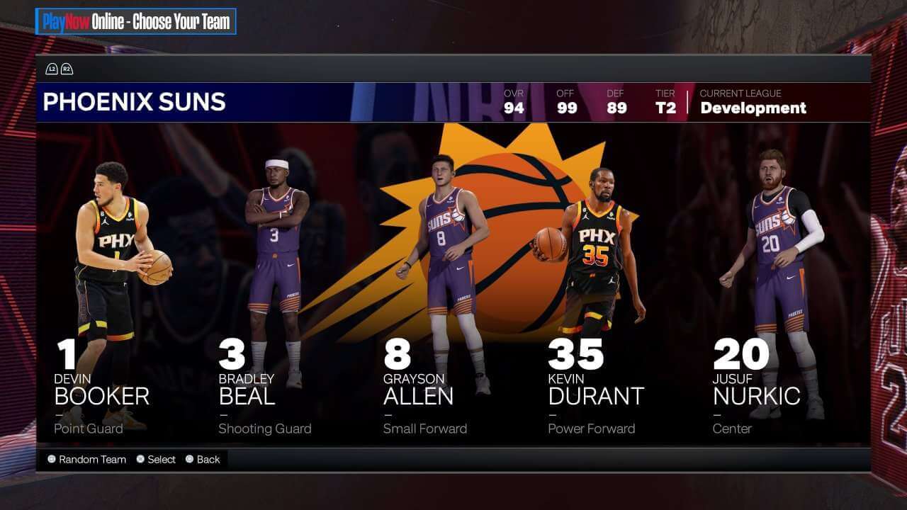 Los Angeles Sparks NBA 2K24 Roster