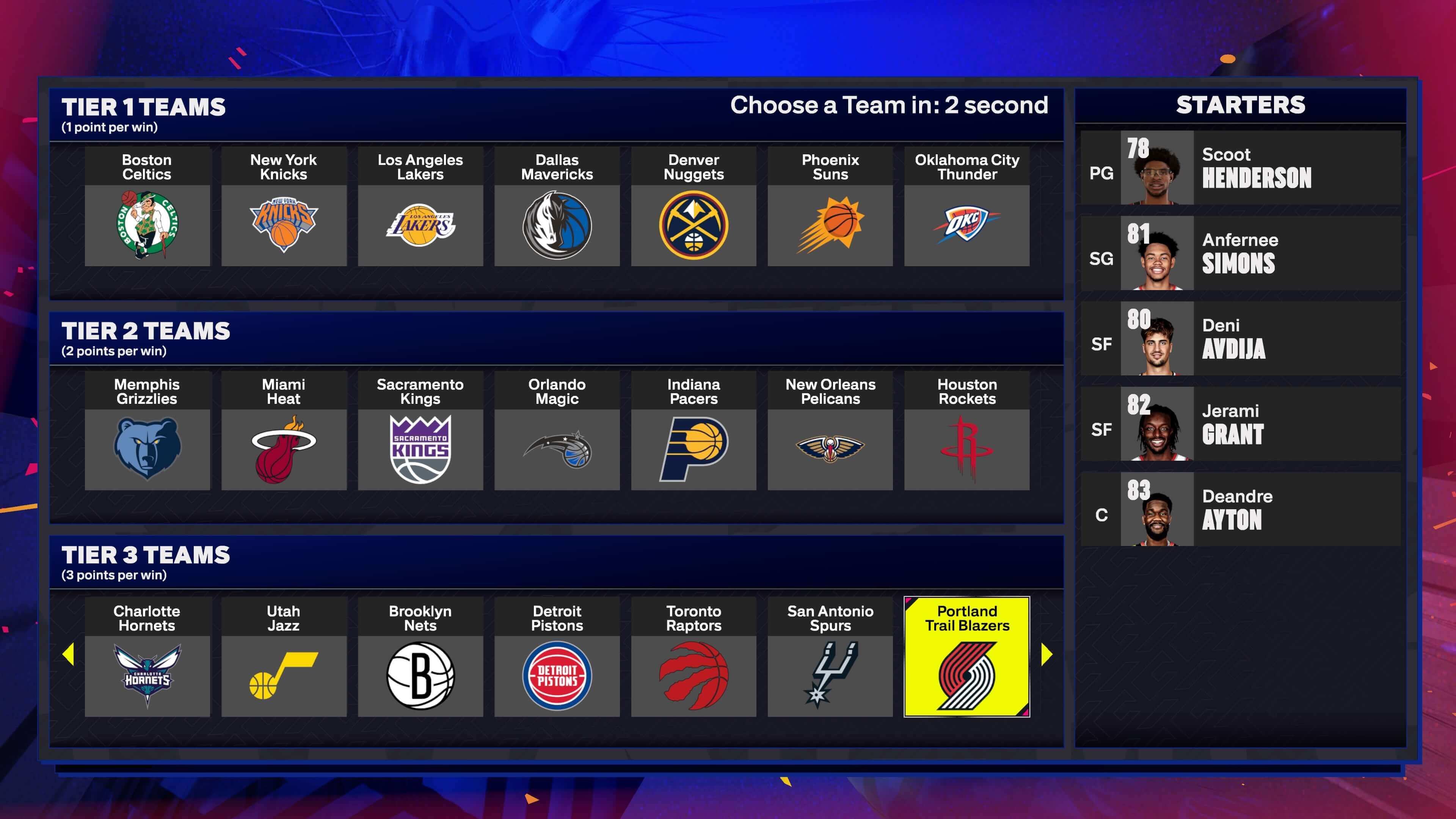 Clippers Vs Trail Blazers Lineup