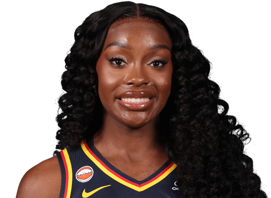 Raven Johnson Raven Johnson NBA 2K27 Rating