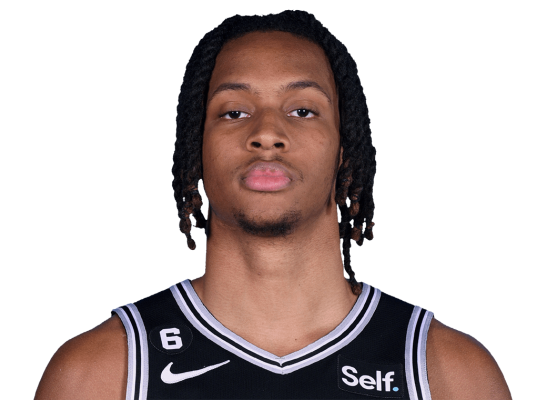 Romeo Langford NBA 2K24 Rating