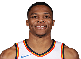 Russell Westbrook NBA 2K24 Rating