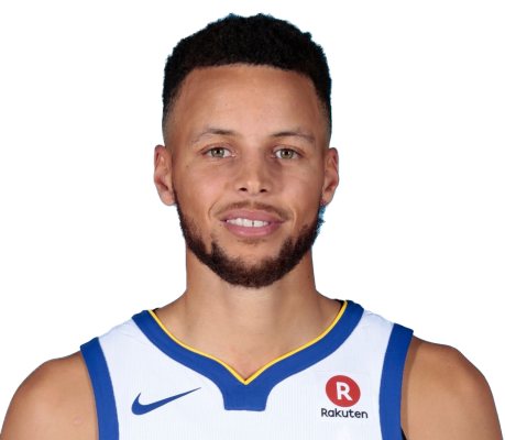 Stephen Curry NBA 2K24 Rating