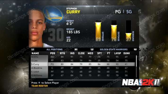 Stephen Curry on NBA 2K11