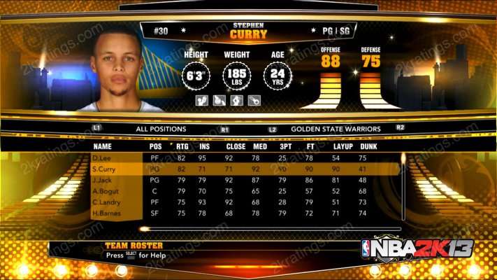 Stephen Curry on NBA 2K13