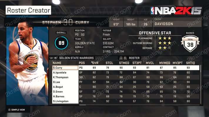 Stephen Curry on NBA 2K15