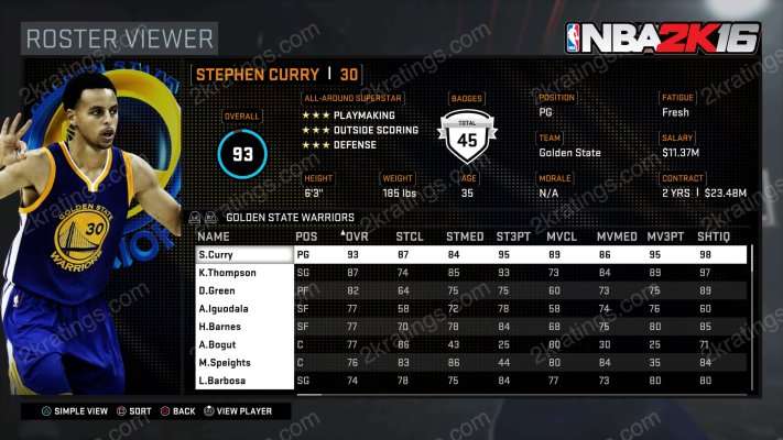 Stephen Curry on NBA 2K16
