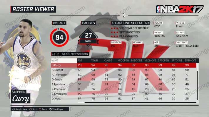 Stephen Curry on NBA 2K17