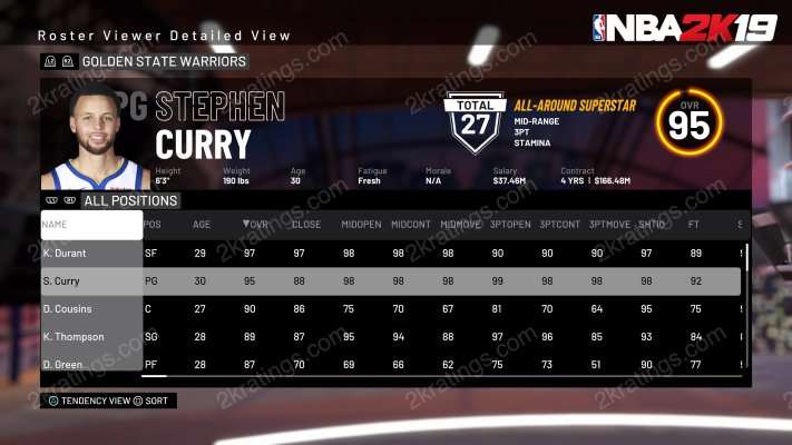 Stephen Curry on NBA 2K19