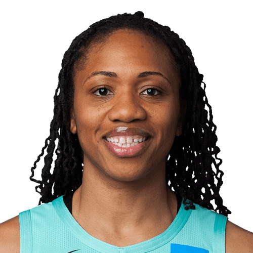 Tanisha Wright NBA 2K22 Rating