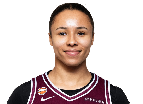 Tima Pouye Tima Pouye NBA 2K27 Rating