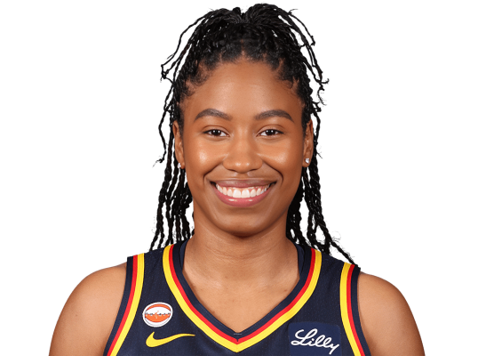 Tyasha Harris NBA 2K27 Rating