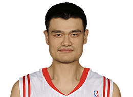 Yao Ming 2K Rating